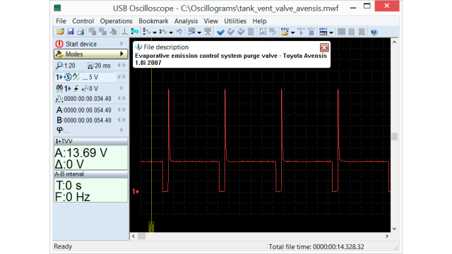 Output voltage waveform from the control circuit of the evaporative emission control system purge valve on Toyota Avensis 1.8i 2007, recorded while the engine was at idle.
