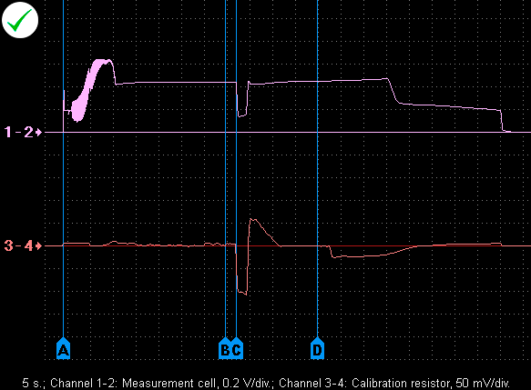 Voltage waveform of the measurement cell and current of the pump cell of wide band lambda sensor BOSCH LSU, received in differential measuring mode.
1 2 – output voltage of the measurement cell;
3 4 – voltage drop on calibration resistor of the sensor.
